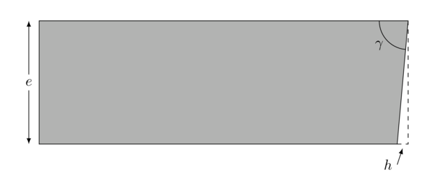 Vue schématique du plan de travail