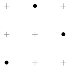 Plan fini à 9 points