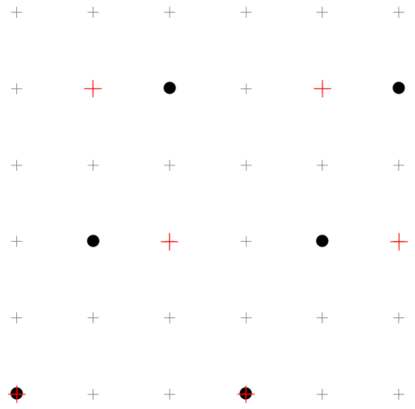 Intersection de deux droites