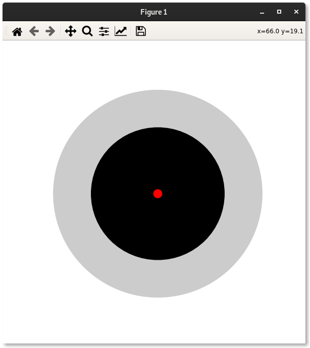 Aperçu de la planèete rouge