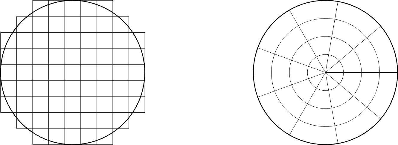 Découpage du cercle de lumière