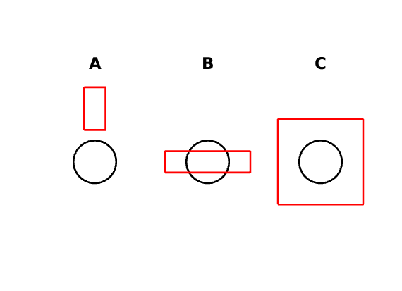 Convexité du disque